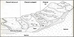 Windham County Surficial Materials