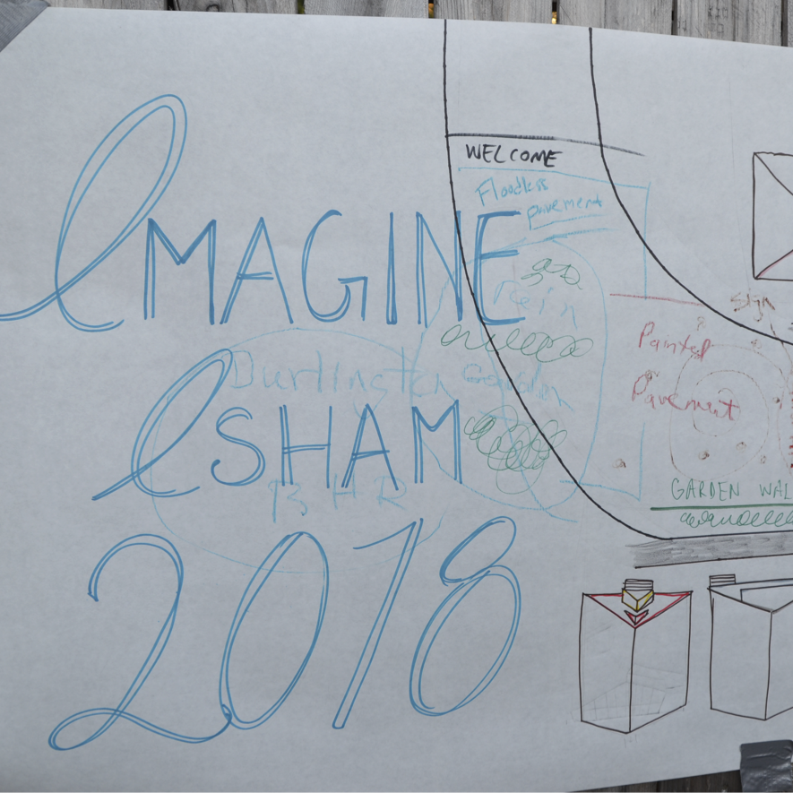 Banner paper: "Imagine Isham 2018"
