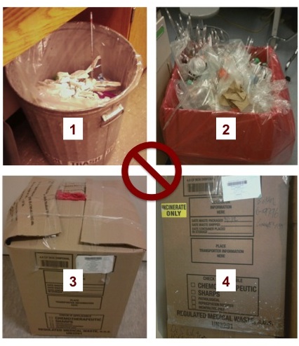 incorrect ways of disposing of biowaste in the lab and packaging it