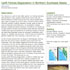 description of image