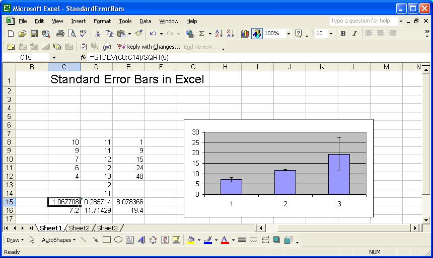 Bar Chart With Standard Deviation Excel