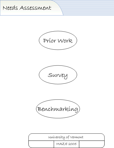 Needs Assessment