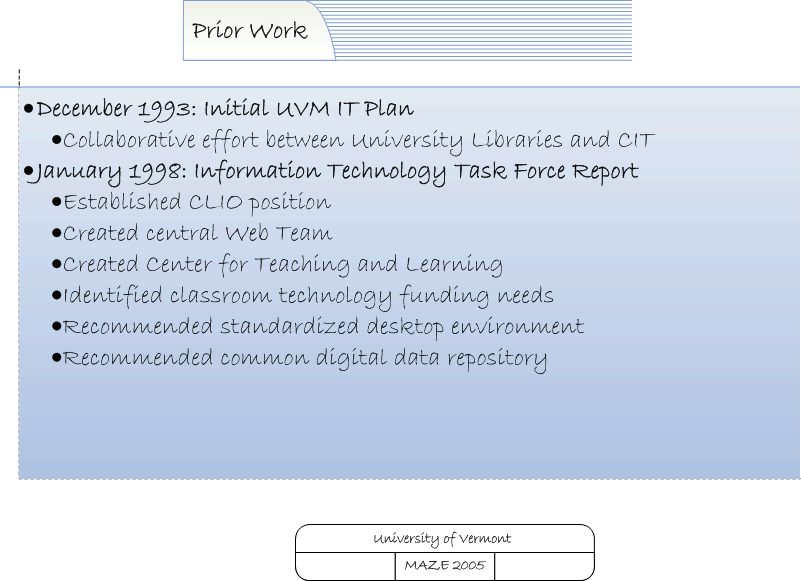 Prior Work