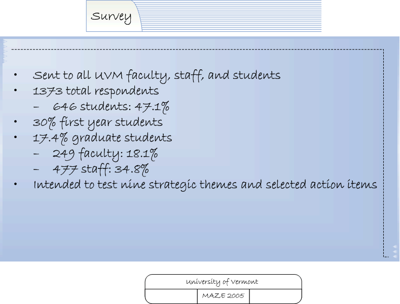 Survey