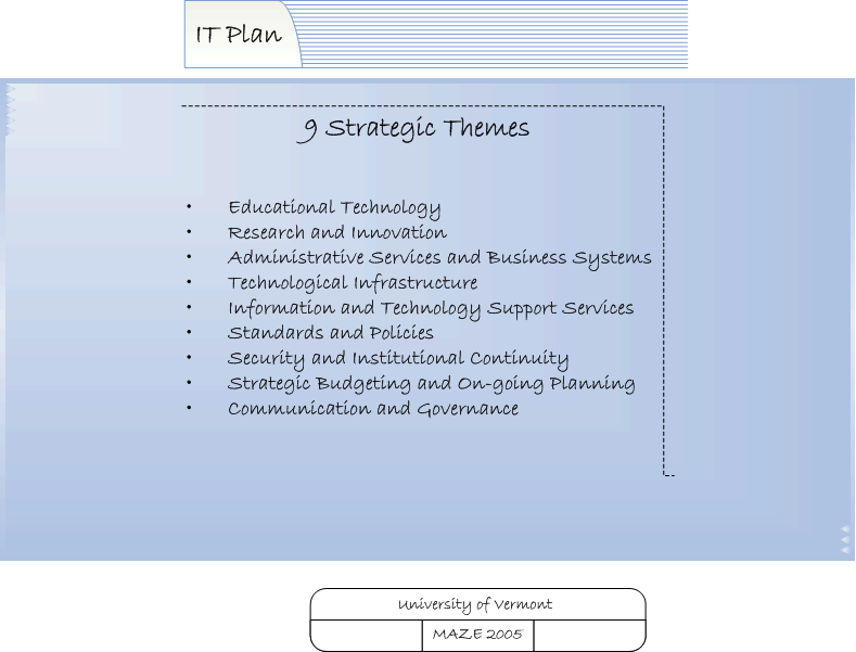 Strategic Themes