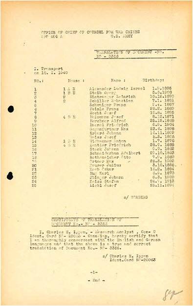 transport list 1940 to Grafeneck