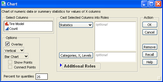 Jmp Pie Chart