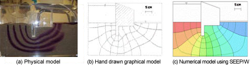 ce180_resproject2