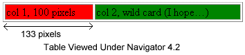 300 pixel width table under MSIE 5.0