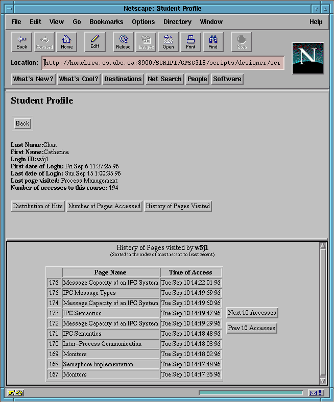 History of Pages Visited