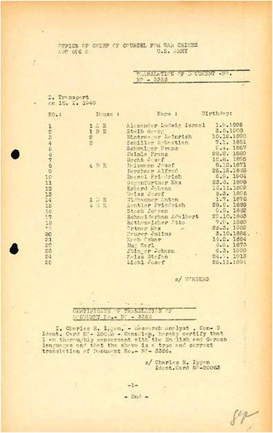transport list 1940 to Grafeneck