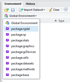The rgdal environment.