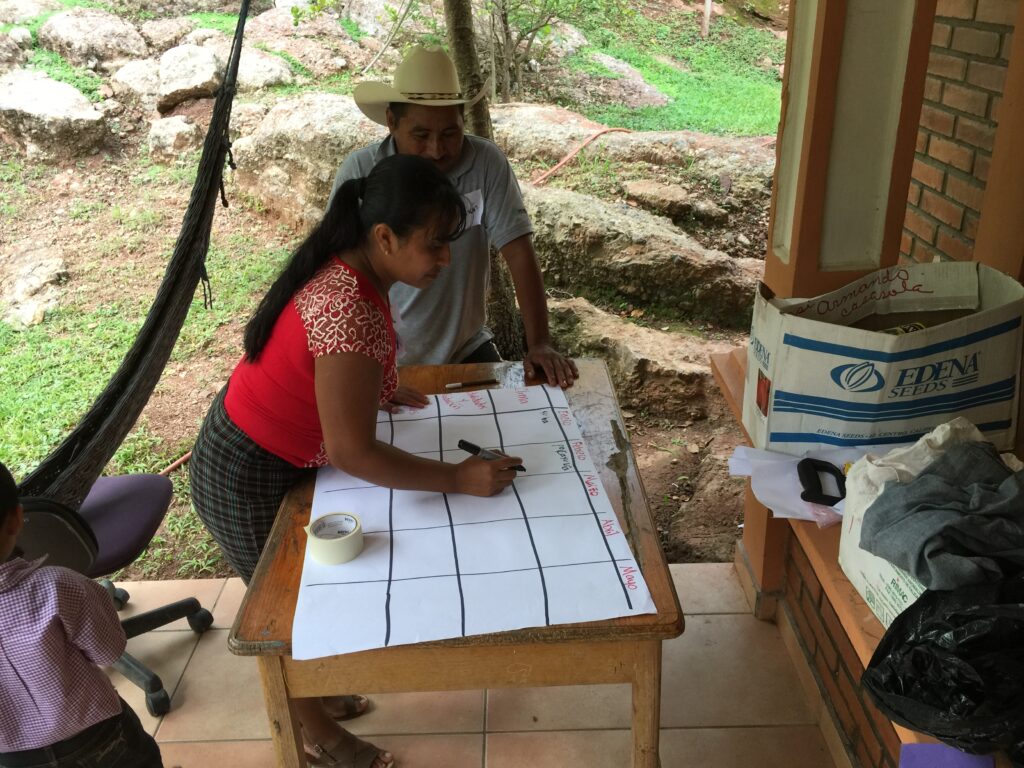 Focus group participants identifying risks, strengths and vulnerabilities in the department of Copán, Honduras, 2015. Photo: Ernesto Méndez