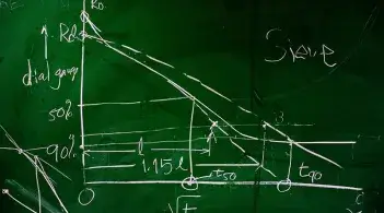 math equations on a chalkboard