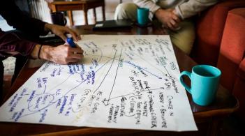 Transformations-Mindmapping