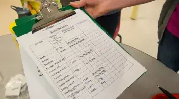 Clipboard outlining nutrition data