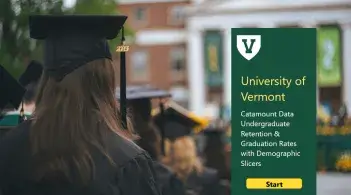 UG Retention and Graduation Rates with Demographic Slicers