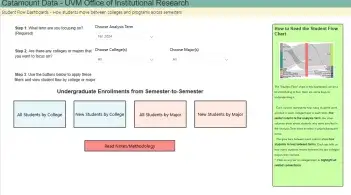 Student Flow Semesterly