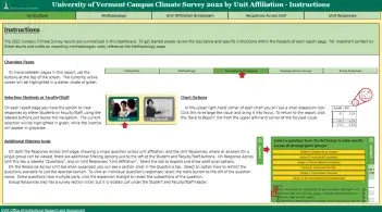 Campus Climate 2022 by Unit dashboard