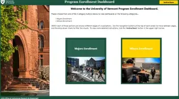 Program-level and minor enrollment