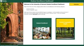 Student Enrollment Dashboard