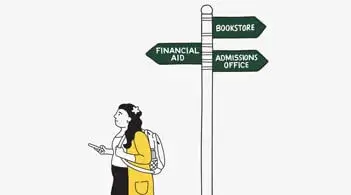 Graphic art of ztudent walking past a sign pointing to Financial Aid, Bookstore, and Admissions Office