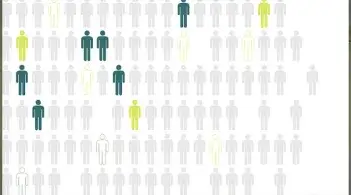 icons of people in grey blue and green shapes