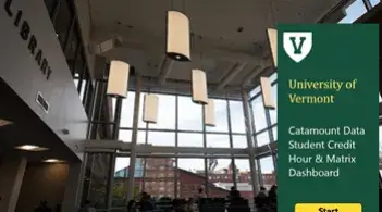 This screenshot of dashboard home page shows the atrium of a library.