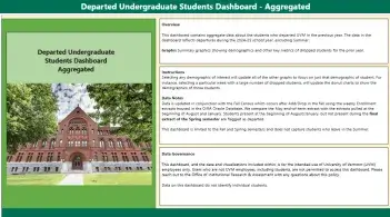 departed aggregate dashboard 