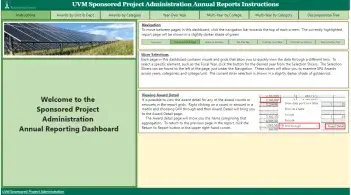 Sponsored-Project-Administration