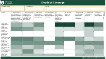 CNHS Depth of coverage image