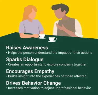 impact of cup of coffee conversations
