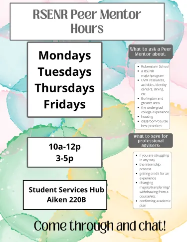 A graphic listing peer mentor hours and topics.