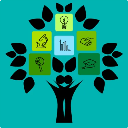 NNE-CTR Administrative Core