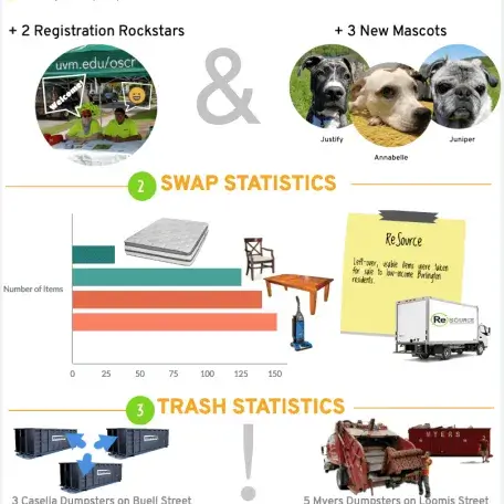 SMOP 2017 Infographic