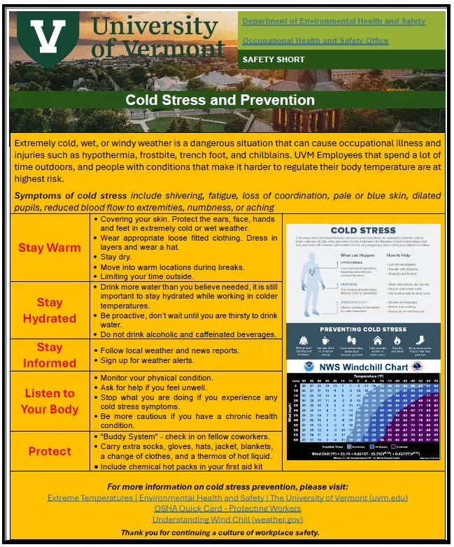 Cold Stress Graphic
