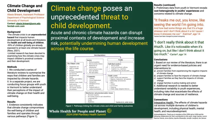 PH Summit 24 academic poster