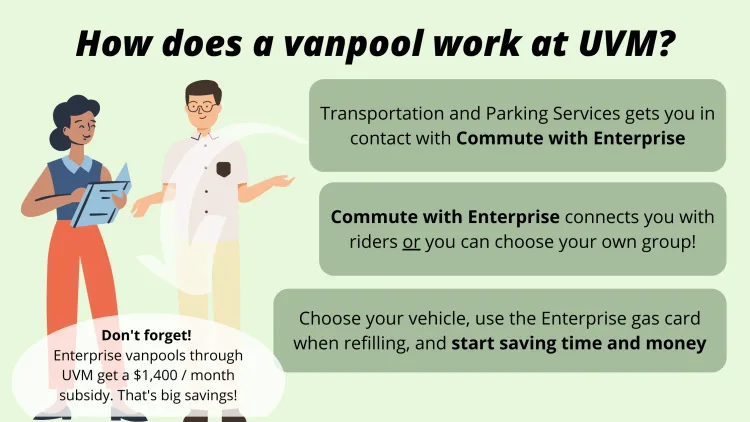 How do vanpools work? 