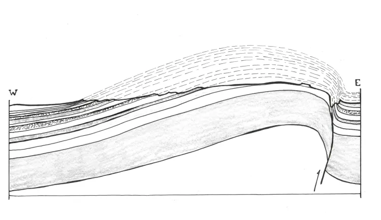 Black and white graph of slanted rock