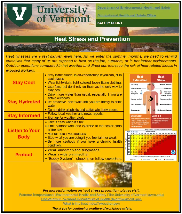 Heat Stress and Prevention Poster