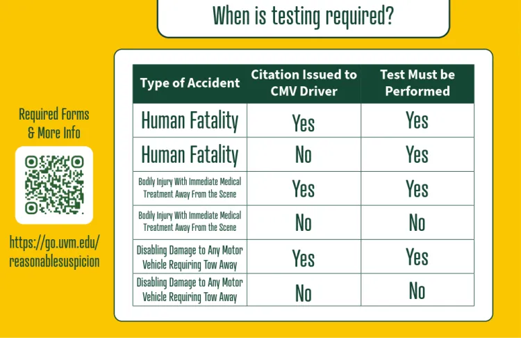 Reasonable Suspicion Card for Drivers Side 1