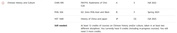 degree works
