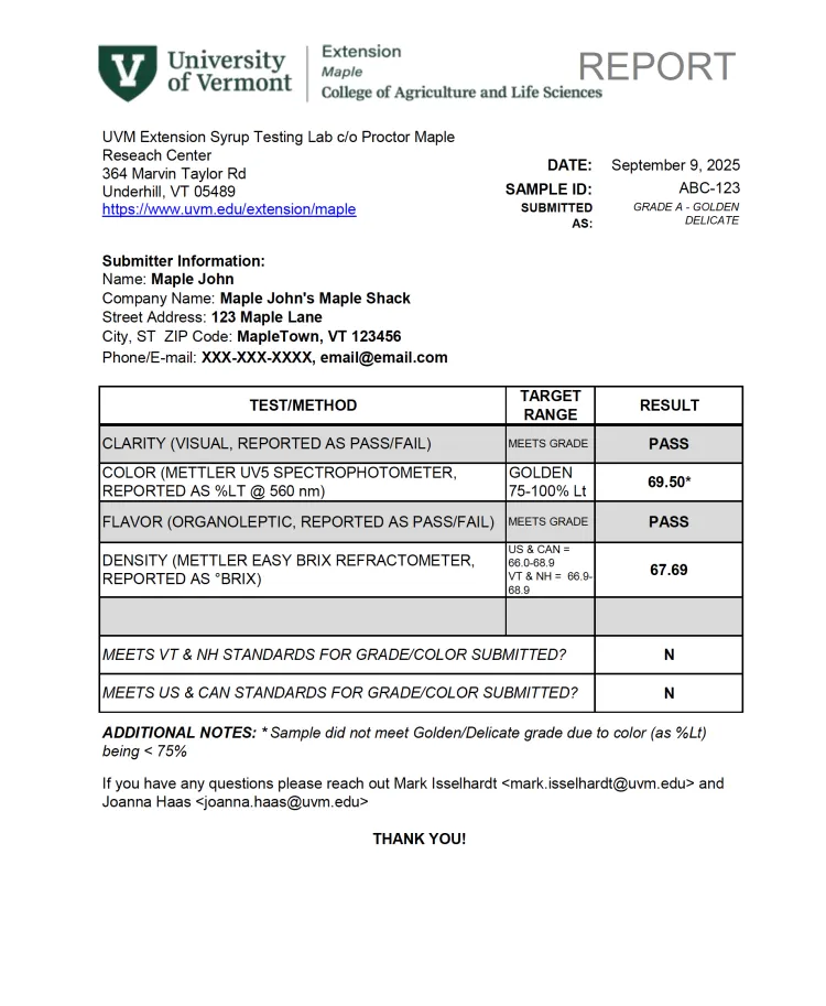 Example of UVM Extension Maple Syrup Quality Testing Report