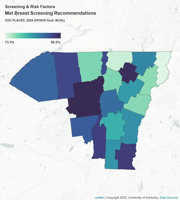 Map of breast cancer screening rates in the UVM Cancer Center catchment area