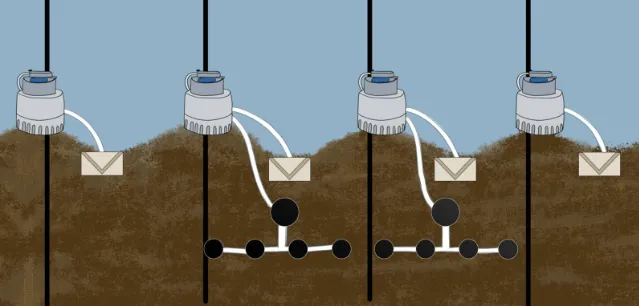 Diagram of subsurface tile