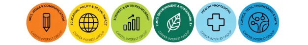 Career Interest Group Logos