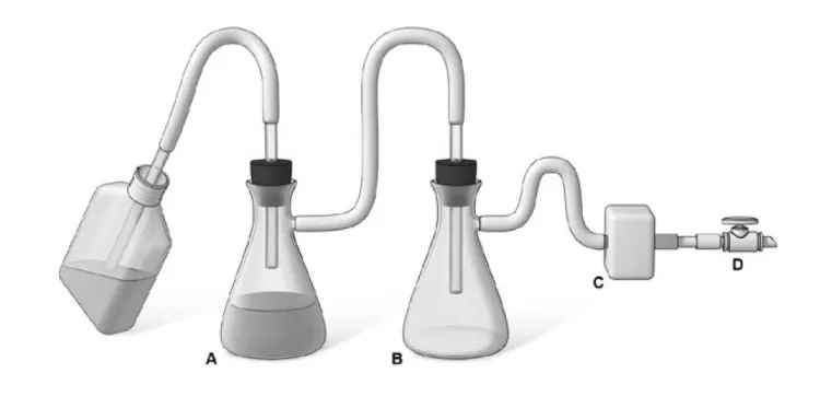 Set up of liquid waste collection flasks