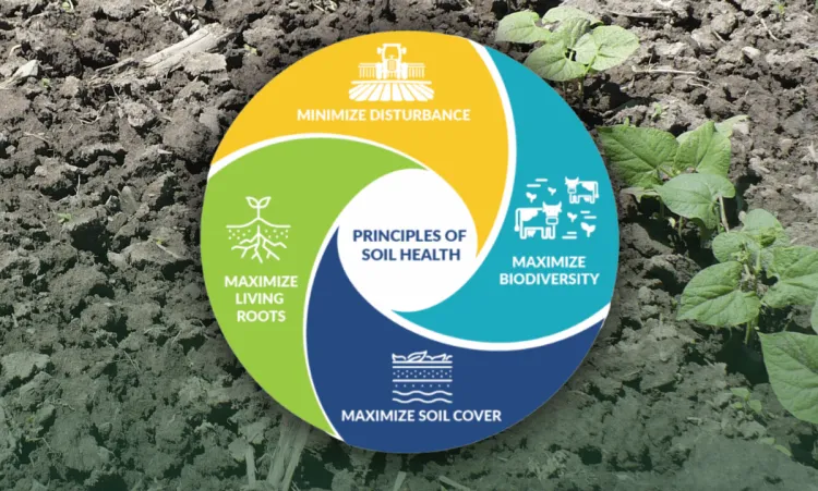 NRCS guidance