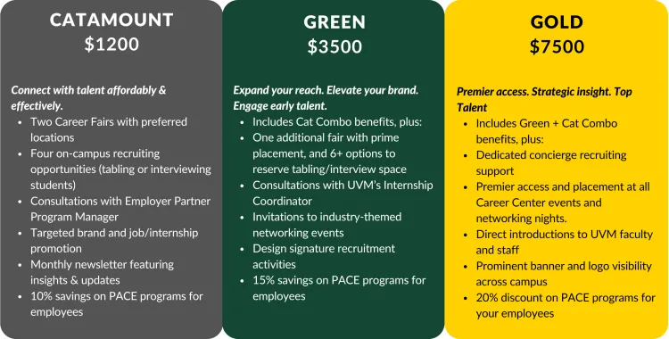 Three tiers for Employer Partner Program: Catamount, Green, Gold
