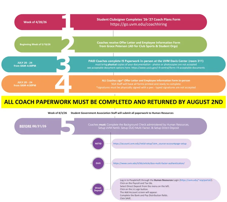 PDF version of this image is provided at link in following text.